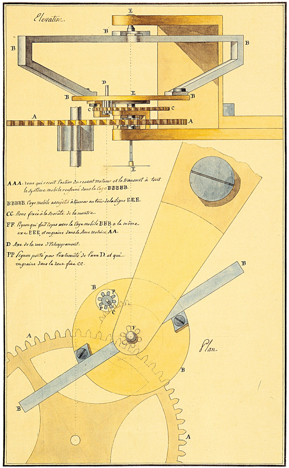 Hand-coloured technical drawing of a rotating escapement carriage, with handwritten notes, from Breguet's 1801 patent file