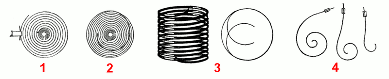 Row of engraved drawings of balance spring types, from a flat spiral to a helical chronometer spring