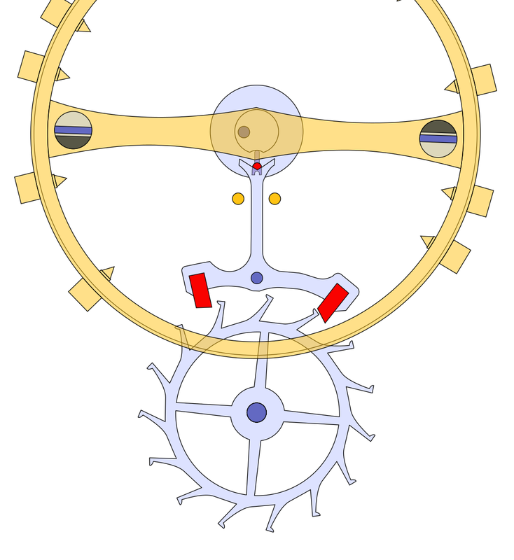 Diagram of a lever escapement, phase three, with the opposite pallet now locking a tooth